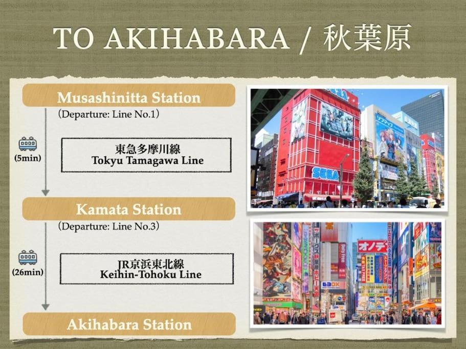 Apartamento The Dove House Tokio